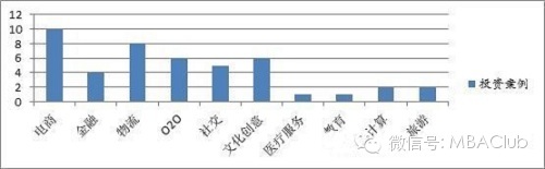http://mmbiz.qpic.cn/mmbiz/RKKs8J7VH9wjJ9jYDsfujXm75zCEs4WVks4IQ92ZEpZ1t8rOf03YYyHjia8yWZqiawWwy6g51rKc1Xn9waLuxZ0w/0