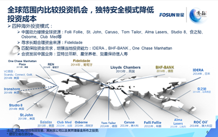 http://mmbiz.qpic.cn/mmbiz/nKxyxCiaymNBx5lQ0WbSic9H34pfn60cggLGqO6rs23u7g0nVtsvt22CxJcdh9ZDuGibhtRkpykskvpM0Rqia2ScWw/0