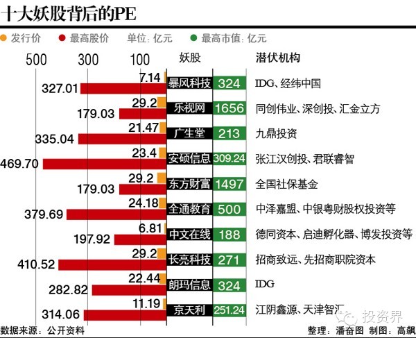 http://mmbiz.qpic.cn/mmbiz/1knbsSicdNXyJb6kHwiaYiaZ0Vh1KKp4P0Y2huCT7B0NNibjChiamHo9k0RYBb23gMuic5yPKrNmicBwrLzLS8xJRjgSw/0?wx_fmt=jpeg&wxfrom=5