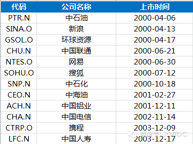 http://mmbiz.qpic.cn/mmbiz/9ibs4K5qJHaR7ahmvAdECWQOje9ynQgKyCObN86AxQ9okv8z08K6cu2DhEclMw45oZGKEpW1ahmicTmyzJMUIJMA/640?wx_fmt=png&wxfrom=5