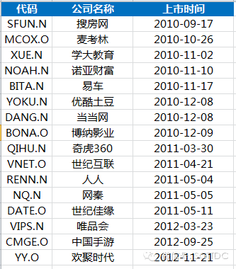 http://mmbiz.qpic.cn/mmbiz/9ibs4K5qJHaR7ahmvAdECWQOje9ynQgKyXlLlYdOo7HANun1nvxuVQw7zqIE5WXAQiaONMAHQyfDaklvLRVTMKpQ/640?wx_fmt=png&wxfrom=5