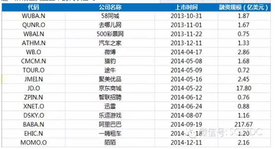 QQ截图20150716153459.jpg