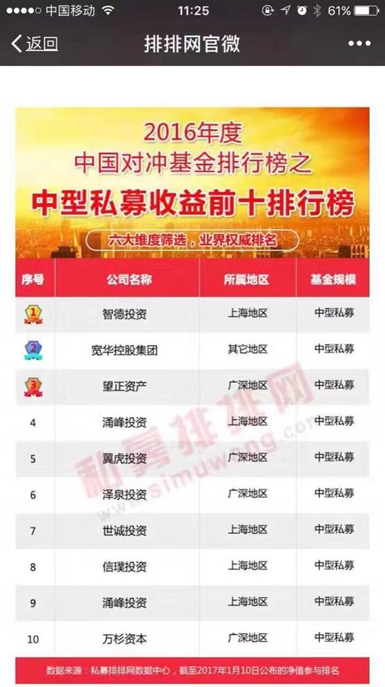 说明: C:\Users\wsh\Desktop\885216319405104286.jpg